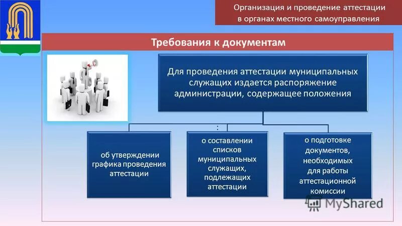 Аттестация муниципального учреждения