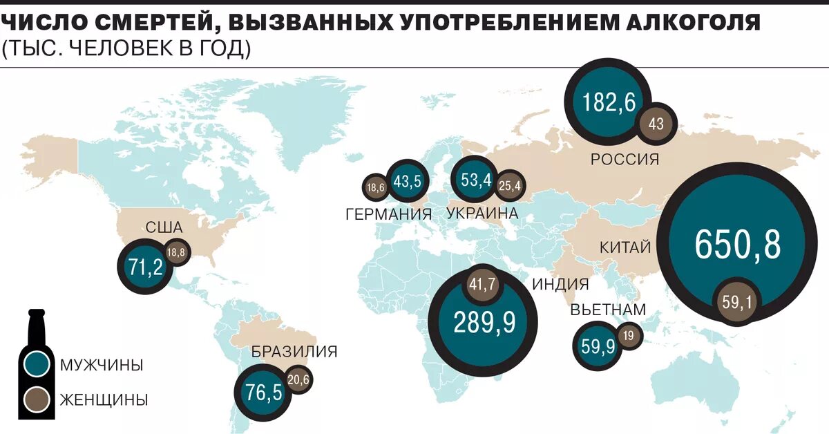 Сколько людей умерло за 3 года