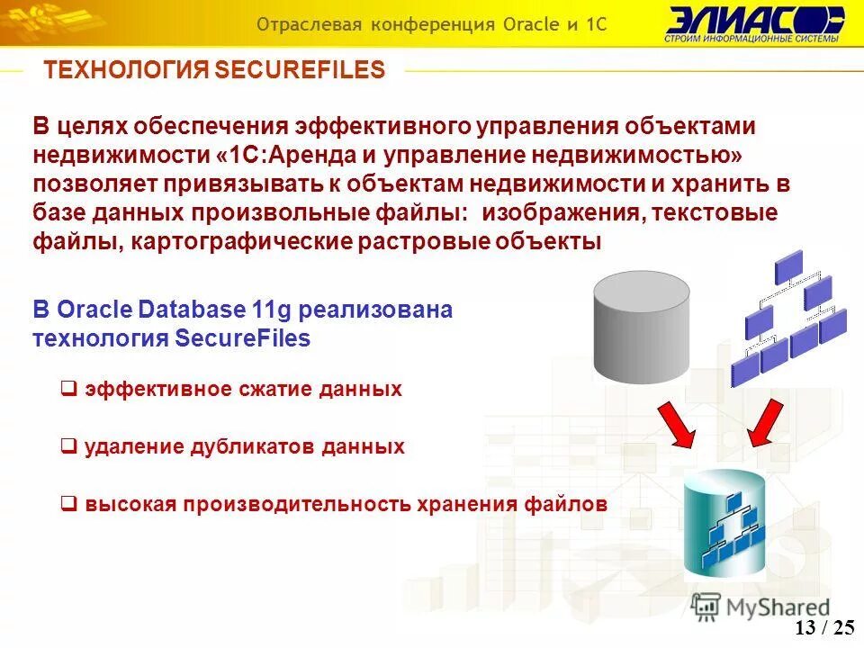 Задачи системы развития персонала в организации. Меры государства в обеспечении рационального использования земель. В целях обеспечения эффективного использования. В целях обеспечения эффективного использования. Цель применения ит.