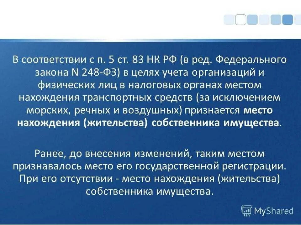 Фз 248 2023. Закон 248-ФЗ. 248 ФЗ презентация. Слайд по 248-ФЗ. Выездное обследование 248 ФЗ.