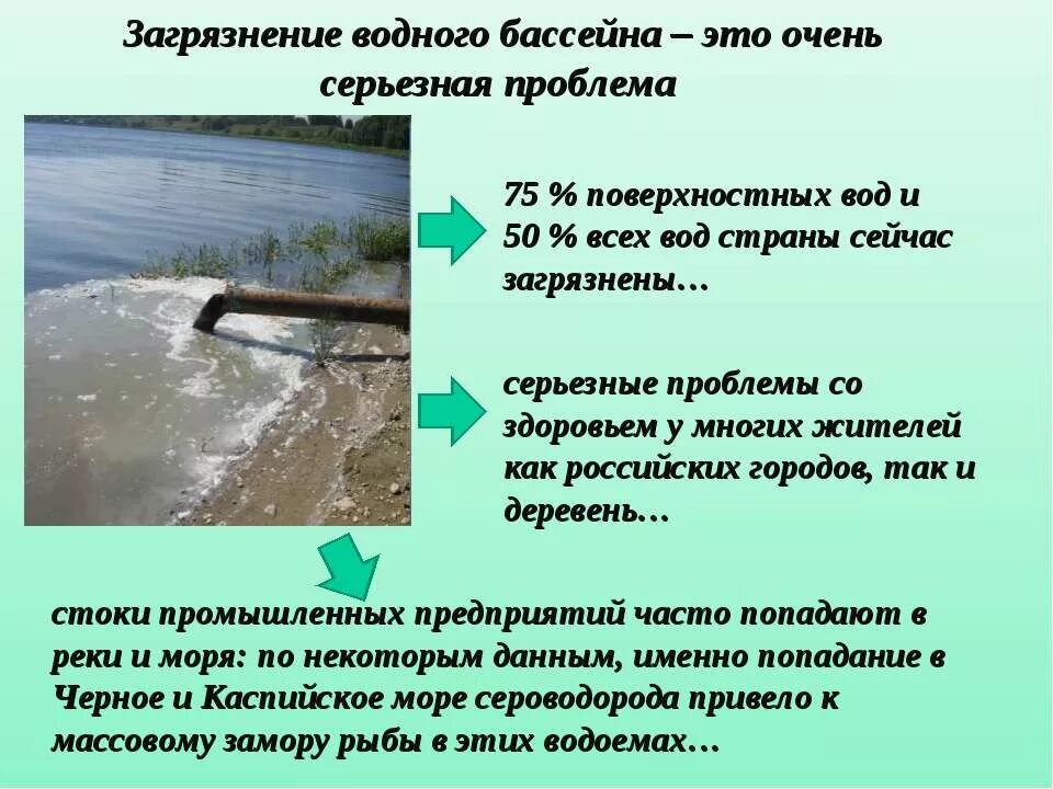 Классы поверхностных вод. Загрязнение водных объектов. Проблема загрязнения воды. Загрязнение водного бассейна. Водные экологические проблемы.