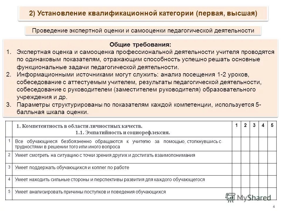 таблица для аттестации учителей на высшую категорию. аттестация в целях установления квалификационной категории. установление квалификационной категории. экспертная оценка и самооценка. экспертное заключение по аттестации педагогических работников.
