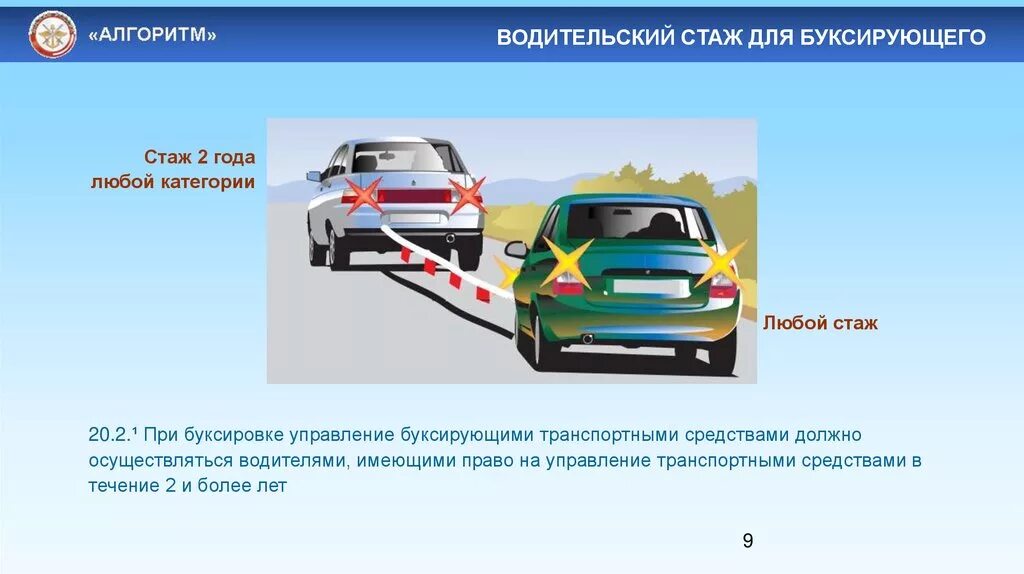 Разрешено ли перевозить людей буксируемым легковым автомобилем. 20. Буксировка механических транспортных средств. Буксируемый автомобиль. Управление ТС при буксировке. Буксируемый и буксирующий автомобиль.