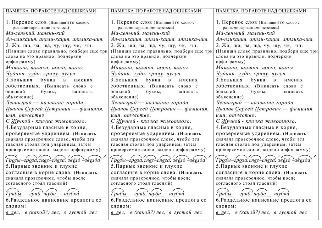 Работа над ошибками по русскому 6 класс