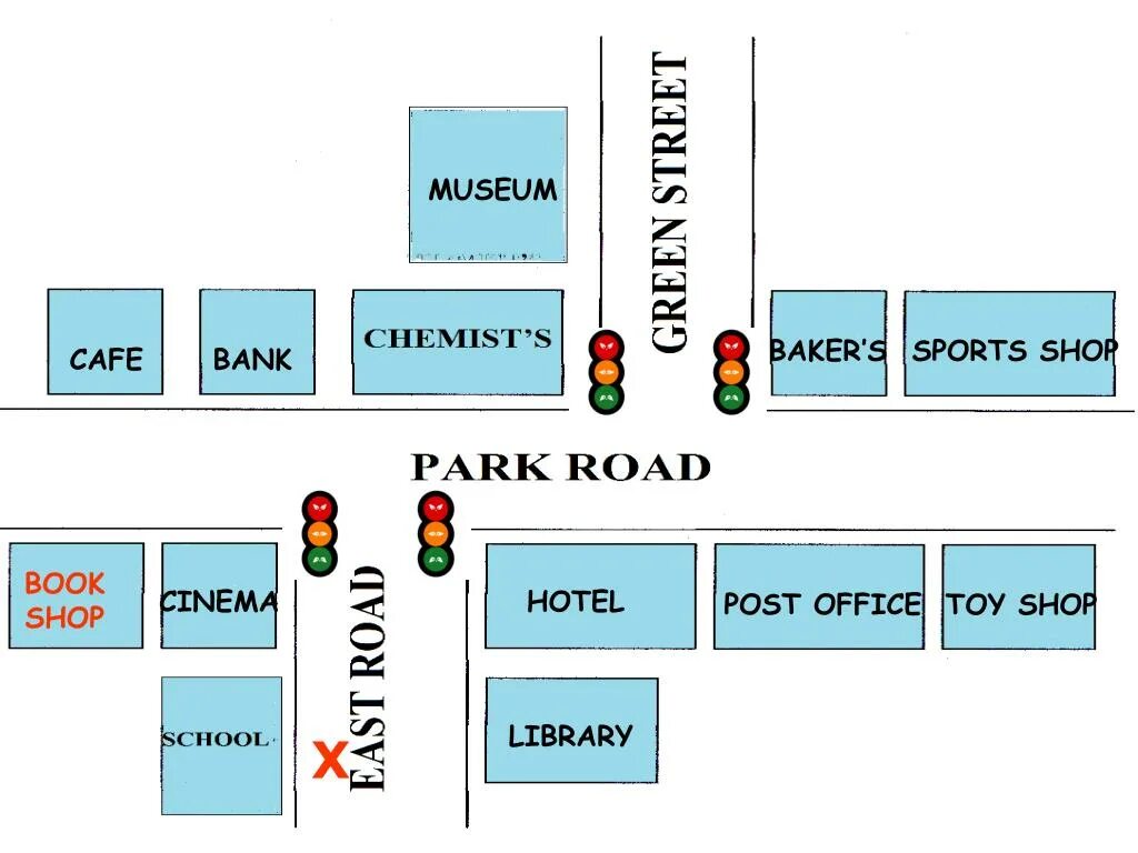 Park shop Library and Cafe. Cafe Bank. Post Office book shop. Shop Bank School Restaurant. Bank cafes