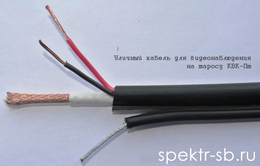 кабель квк 4 жильный. кабель для видеонаблюдения bnc+dc, 25м. провод квк п 2х0. удлинитель dc кабель для cctv камера. какой провод для видеонаблюдения.