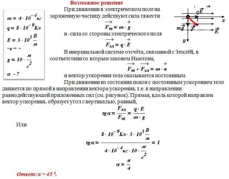 Напряжённость электрического поля между пластинами. Модуль напряженности электрического поля решение задач. Напряженность электрического поля бесконечного проводника. Напряженность электрического поля между пластинами формула. Масса 0 1 e