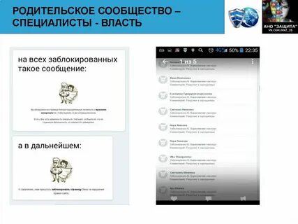Родительское сообщество