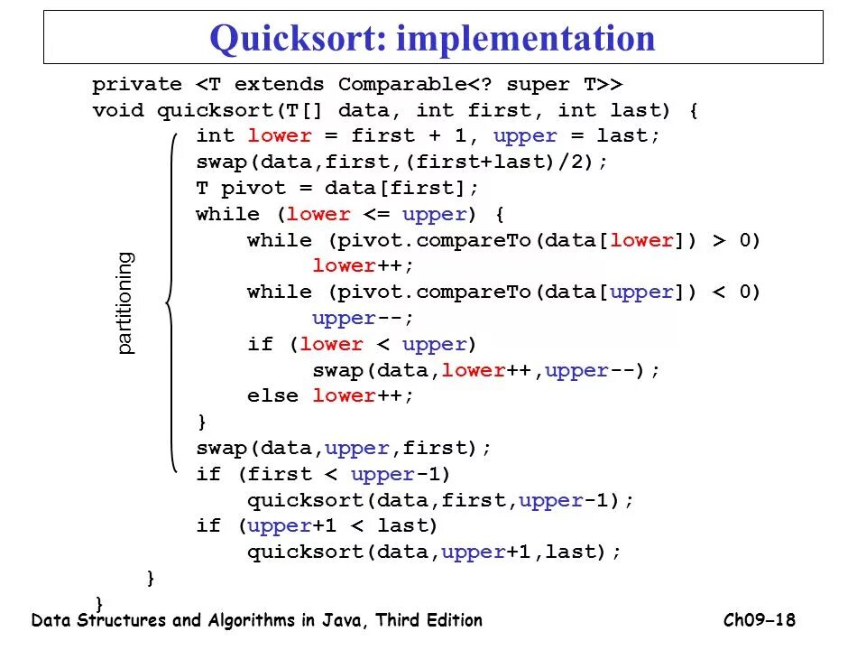 Quicksort. Quicksort реализация на java. Быстрая сортировка java. Алгоритмы сортировки java. Алгоритм быстрой сортировки java.