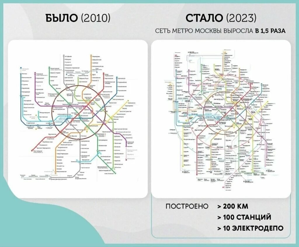 Будущий план метро. Схема Московского метрополитена новая. Метрополитен Москвы схема 2023 крупным планом. Схема Московского метрополитена 2023 крупным планом. Карта метрополитена Москва 2022.