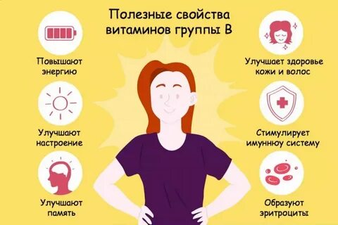 Польза витаминов группы в для женщин