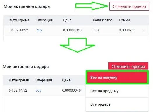 Отмена ордера. Отменить покупку. Ордер на вывод средств. Отменить ордер на Бинанс. Как отменить ордера в Payeer.