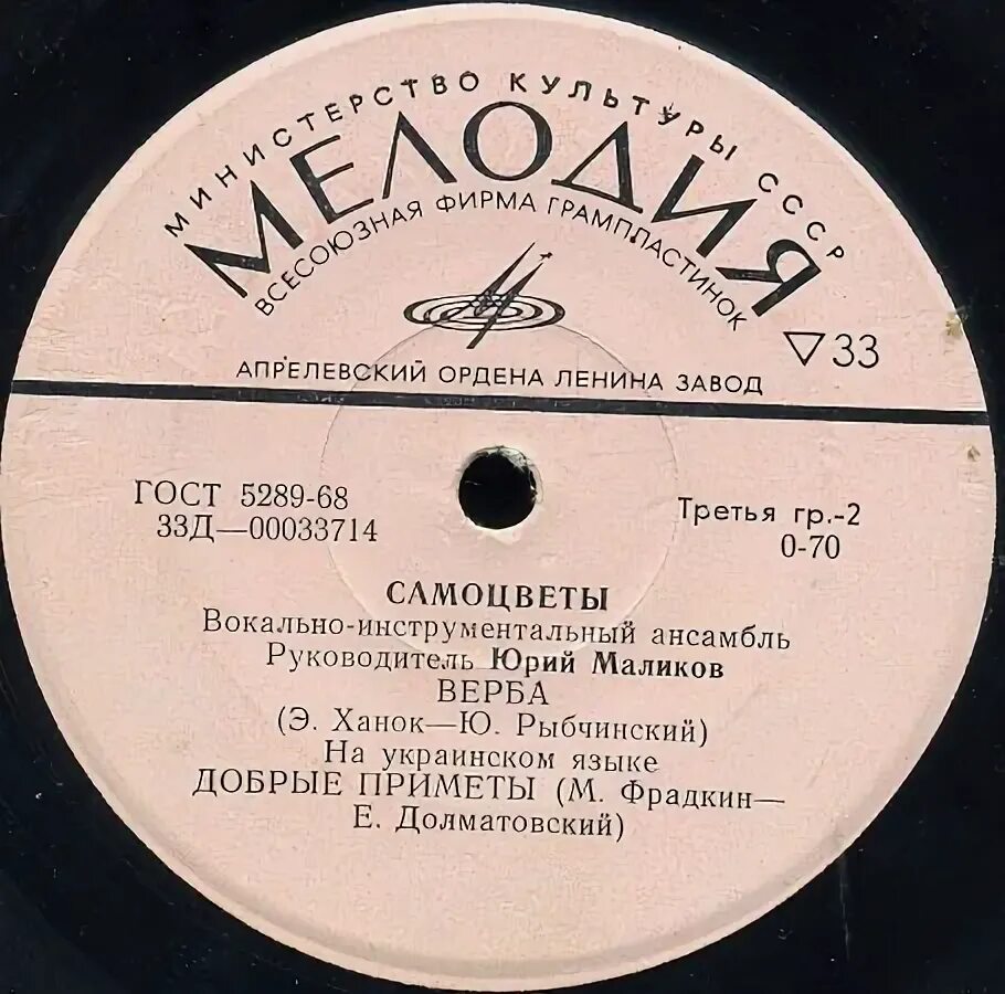 Сын дьячка, произведенный в коллежские регистраторы. Соломатуин "именины дьячка". Песня дьячка. Песня дьячка. «первый чин», 1860.