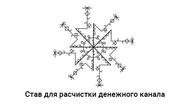 Рунический став тату. Руническая чистка денежного канала. Руническая чистка. Руны денежный канал. Став открытие денежного канала.