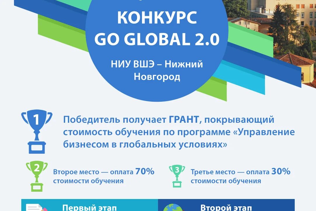 Старт go konkurs start ru