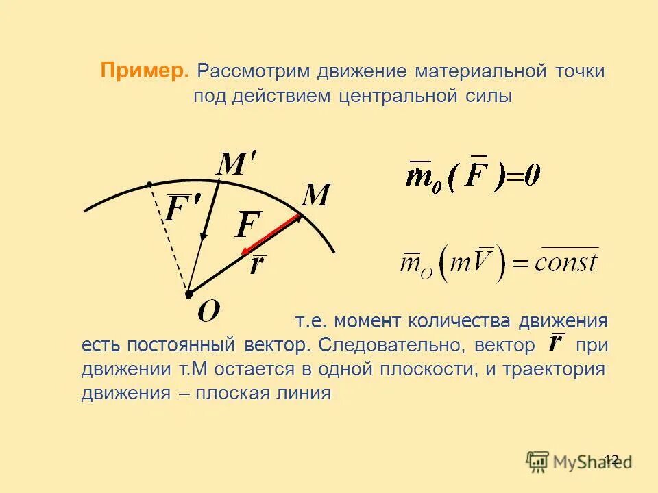 Момент времени движения материальной точки