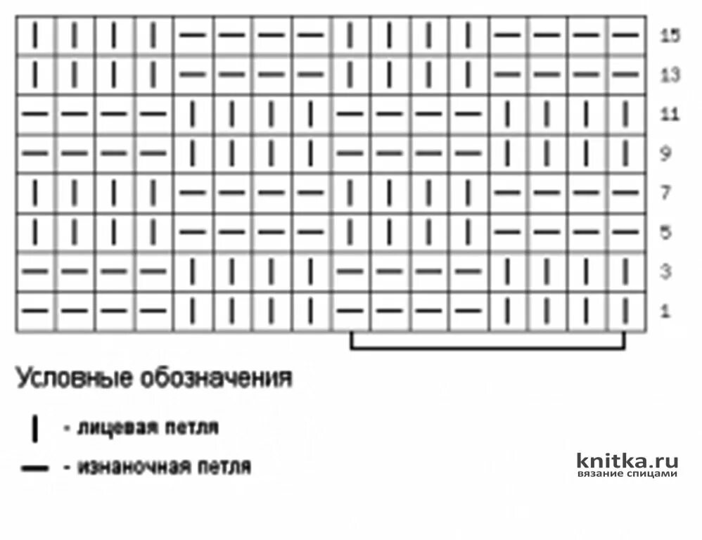 Схема вязания шахматка на спицах. Узор спицами шахматка и плетенка схема. Вязка шахматка спицами схема. Схема узора шахматка для вязания спицами. Схема шахматки спицами