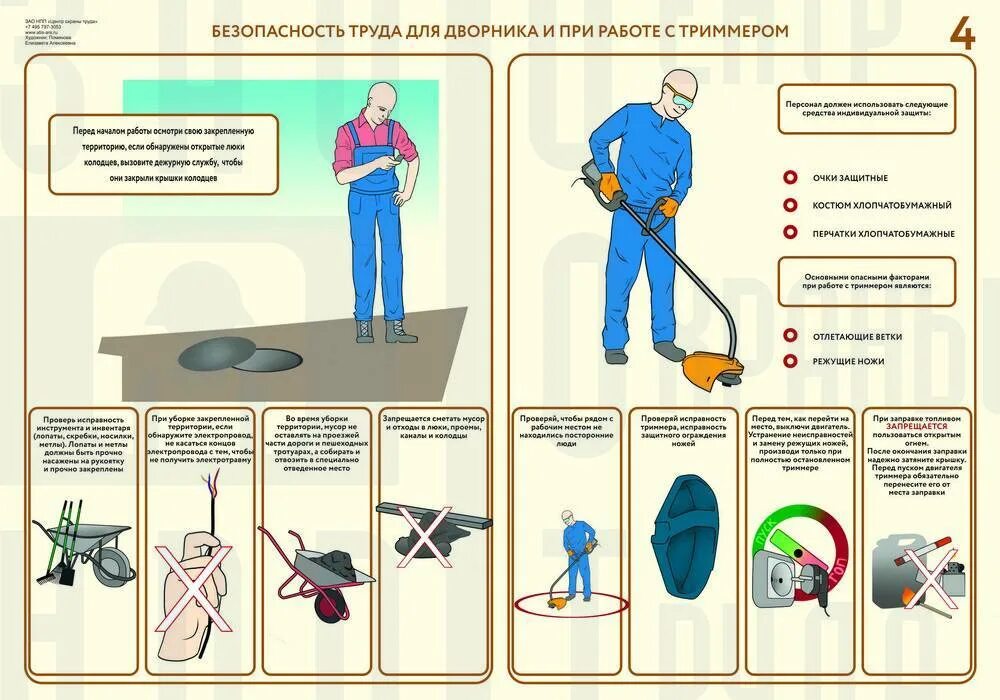 Приемы безопасной работы