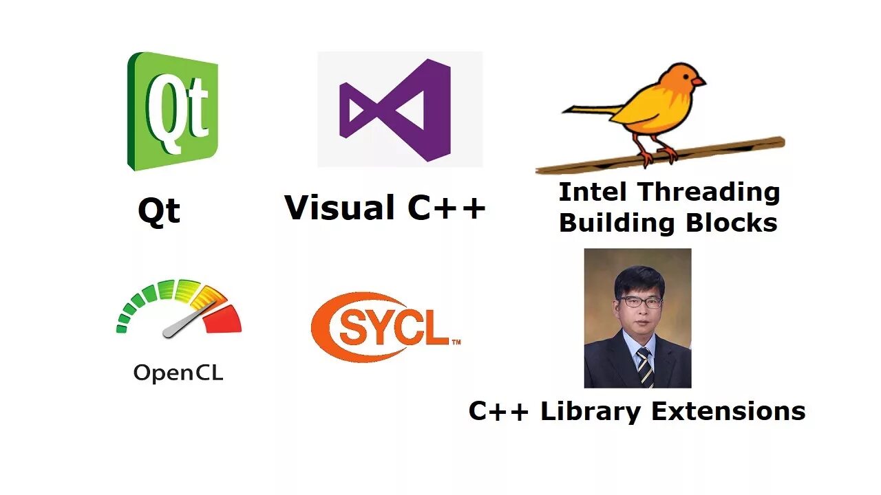Intel opencl sdk. Intel threading building blocks.
