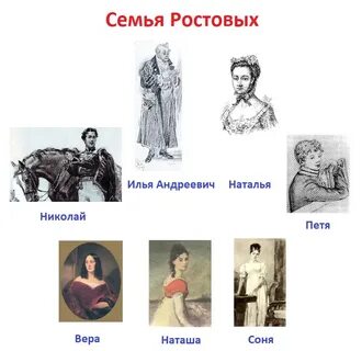 Мир семьи ростовых