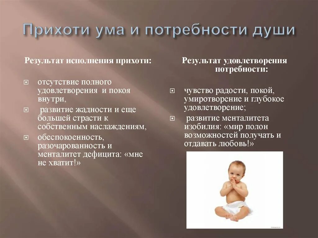 Духовное развитие. Теория самоактуализации личности по маслоу. Ценности как мотивация. Мотивы интересы ценности человека. Распределение по потребностям.