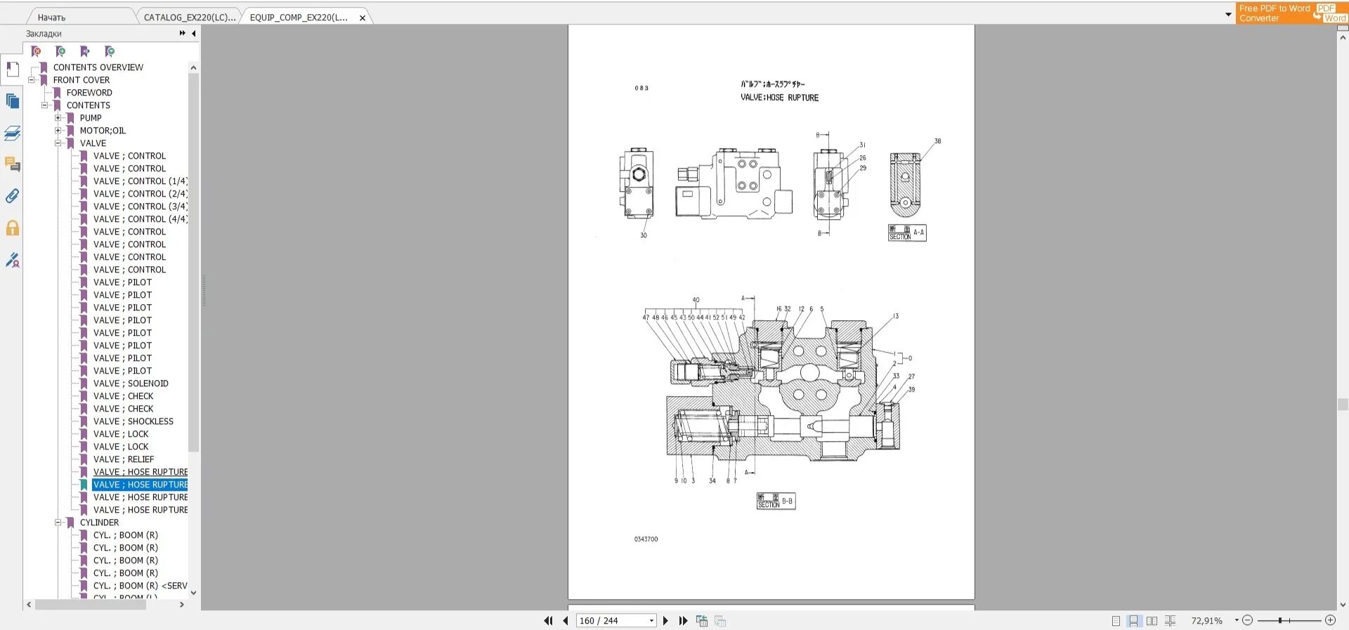 Lc catalog