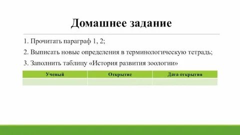 Таблица с характеристикой основных этапов развития зоологии