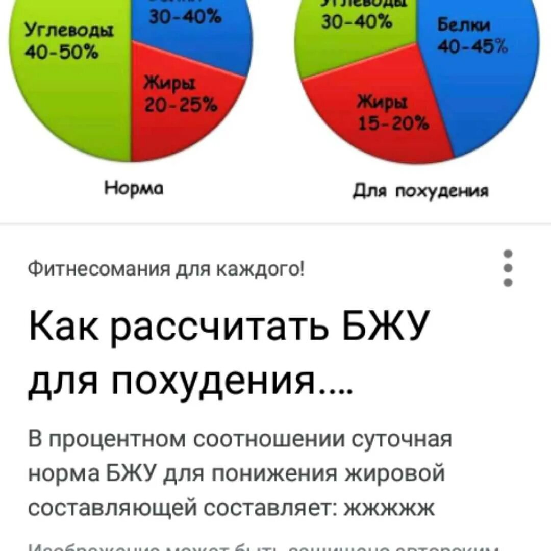 Сколько белков надо для похудения. Формула оптимального соотношения белков, жиров и углеводов:. Норма белков жиров и углеводов для похудения. Соотношение БЖУ для похудения. Соотношение БЖУ В процентах для похудения.