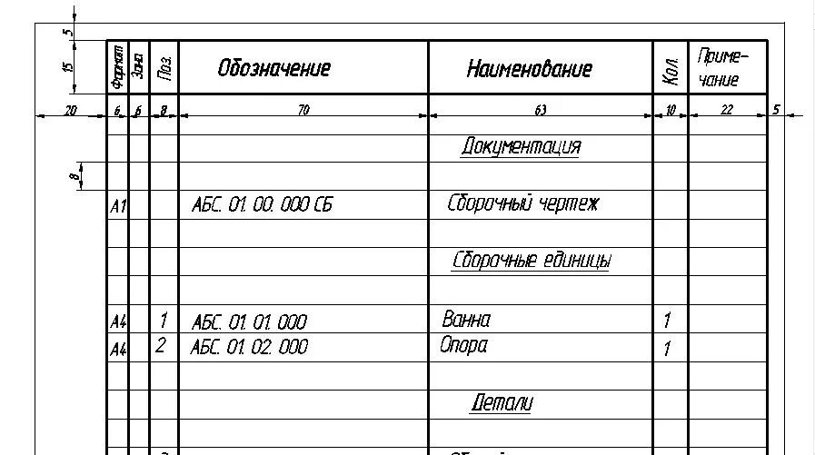 Размеры спецификации по госту