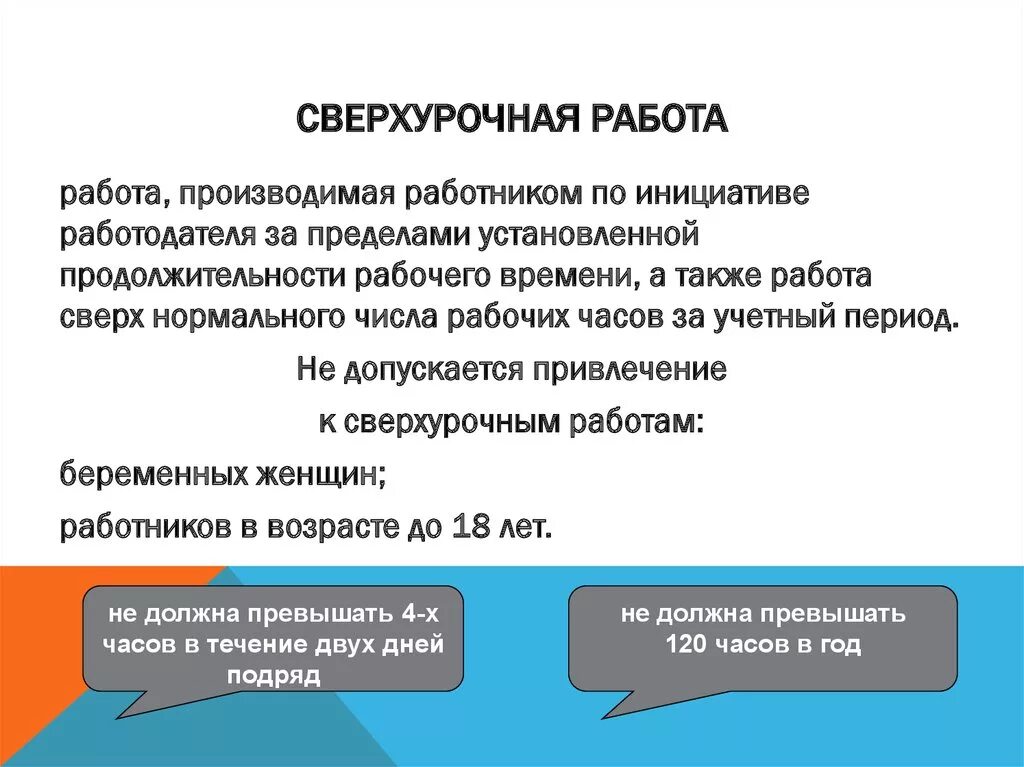 Сверхурочная работа. Продолжительность сверхурочной работы. Причины сверхурочной работы. Работа в сверхурочное время.