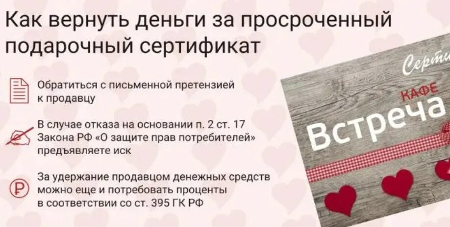 Можно сдать сертификат и вернуть деньги. Подарочная карта. Сертификат денежный подарочный. Возврат денег за сертификат. Возврат денежных средств за просроченный подарочный сертификат.