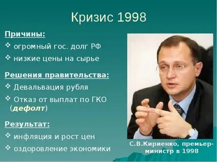 Финансовый кризис 1998