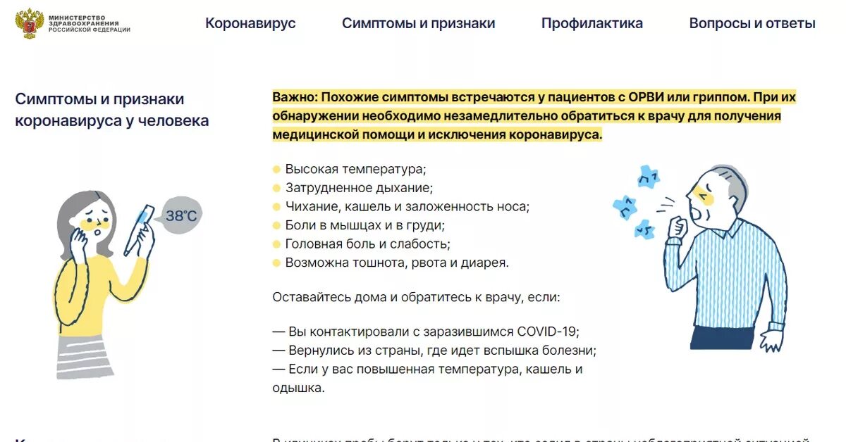 Врач температура. Коронавирус клинические проявления. Признаки коронавируса симптомы. Симптомы коронавируса у взрослого человека. Признаки коронавируса у человека.