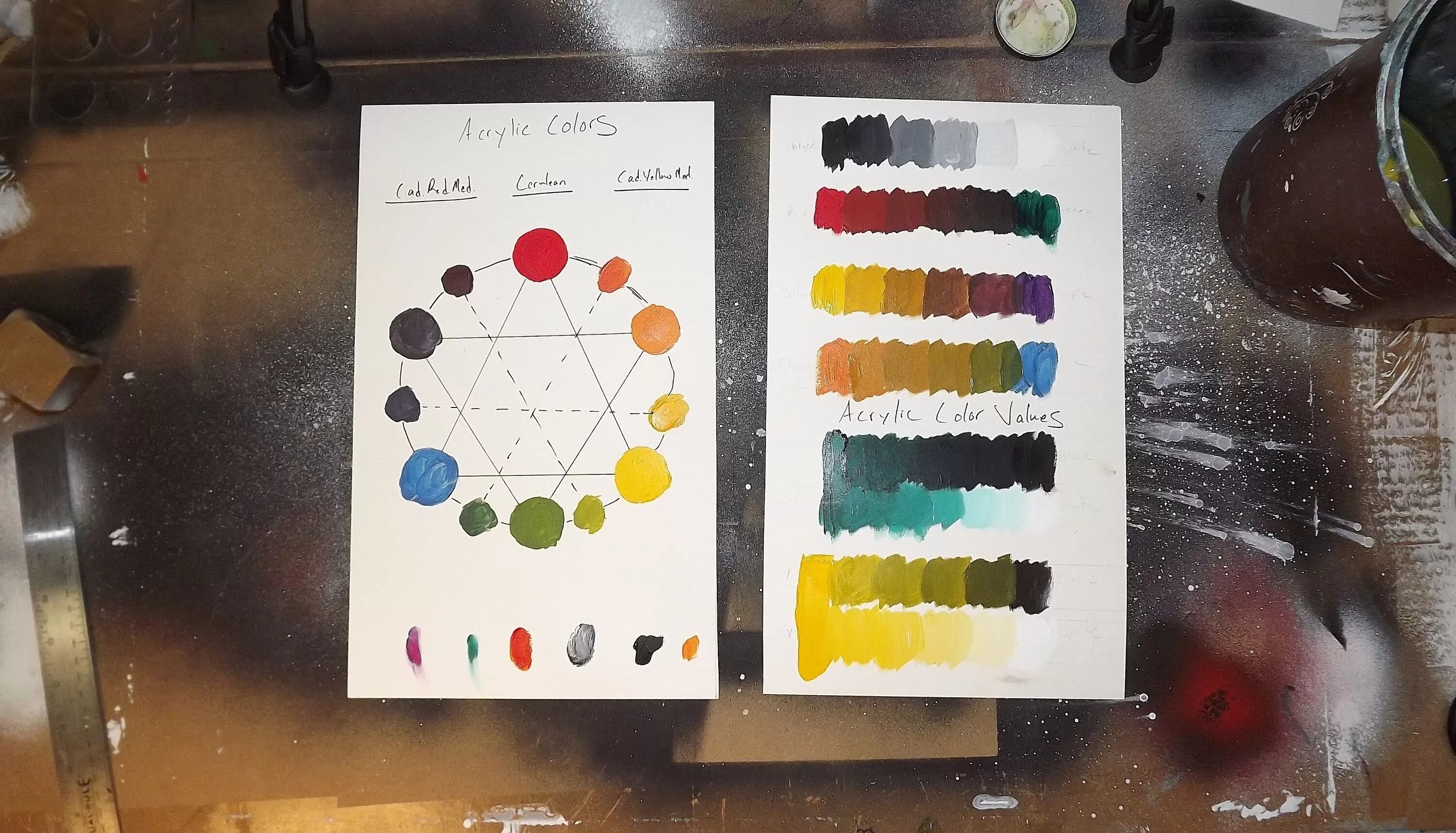 Paint exercise