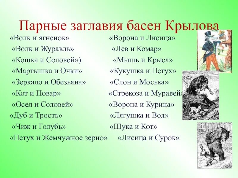 Любимый басня крылова. Басни Ивана Андреевича Крылова список. Название басен Ивана Андреевича Крылова. Список басен Крылова список. Назовите басни Крылова.