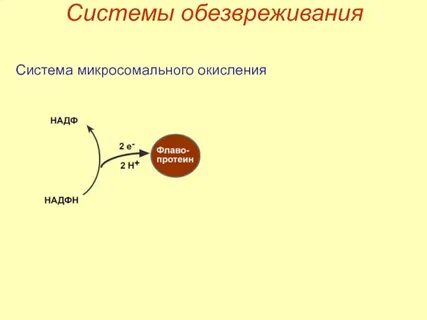 Система окисления