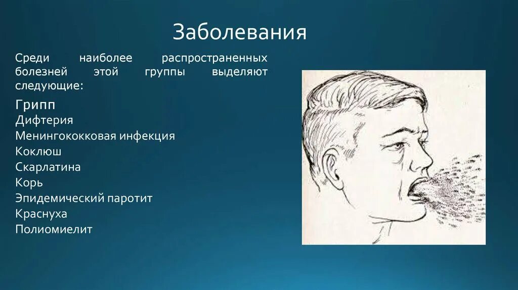 Легко передается воздушно капельным. Инфекционные заболевания передаваемые воздушно-капельным путем. Какое инфекционное заболевание передаётся воздушно-капельным путём. Инфекционные заболевания передающиеся воздушным путем. Зпболевания передающ воздушно капел путем.