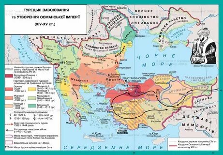 Славяне в османской империи