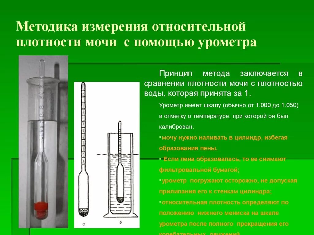 Ареометр урометр для определения плотности мочи. Урометр для определения удельного веса мочи. Методы определения относительной плотности мочи. Методика определения удельного веса мочи урометром.