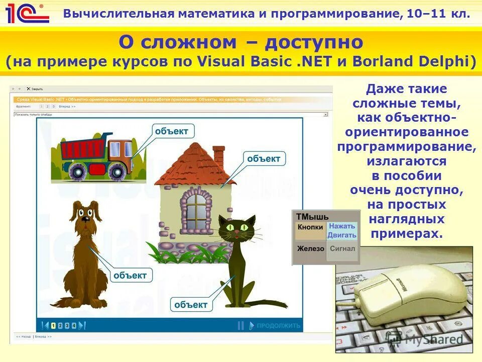 Прикладная информатика программа обучения. Мгу высшая математика и кибернетика. Программа вычислительная математика. Программа вычислительная математика. Программа вычислительная математика.
