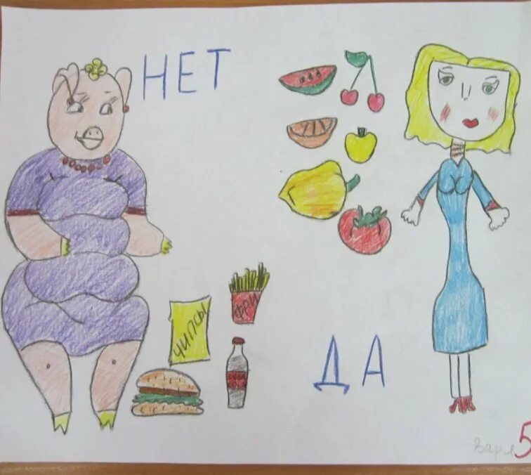 Рисунок здоровое питание. Рисунок на тему здоровое питание. Рисунок на тему правильное питание. Про здоровое питание рискное. Конкурс рисунков здоровое питание.