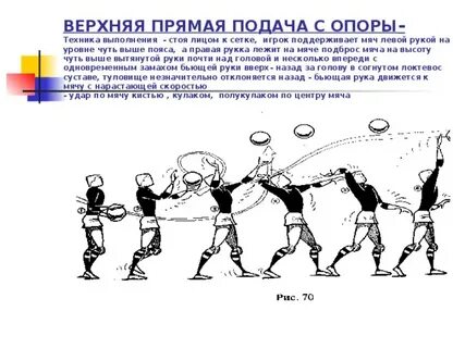 Как правильно подавать подачу в волейболе