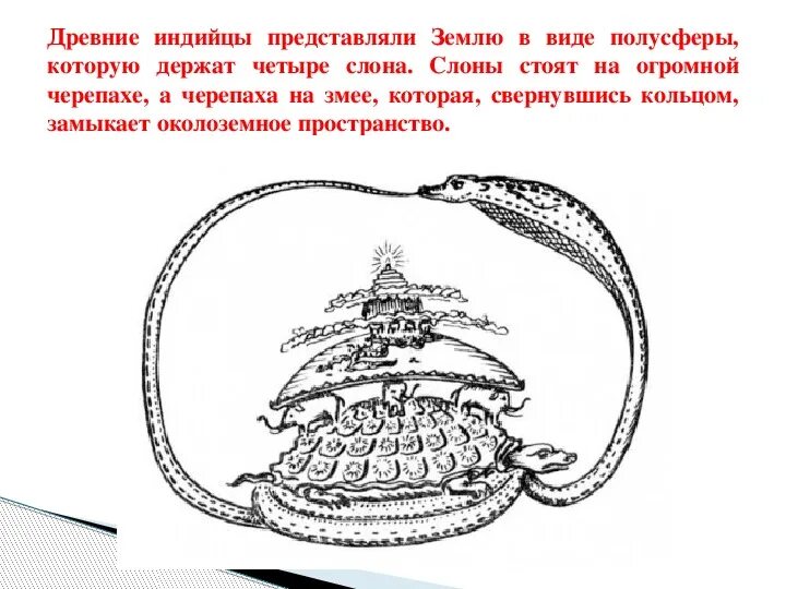 Как люди представляли жизнь ответ. Представление древних индийцев о земле. древние индийцы представляли землю. земля в представлении древних индейцев. представление древних людей о земле.