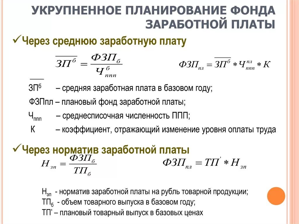 Определить заработную плату работника за месяц. Как рассчитать фонд оплаты труда формула. Формула рассчитать годового фонд оплаты труда. Фонд заработной платы формула расчета. Как рассчитать среднюю зарплату сотрудника.