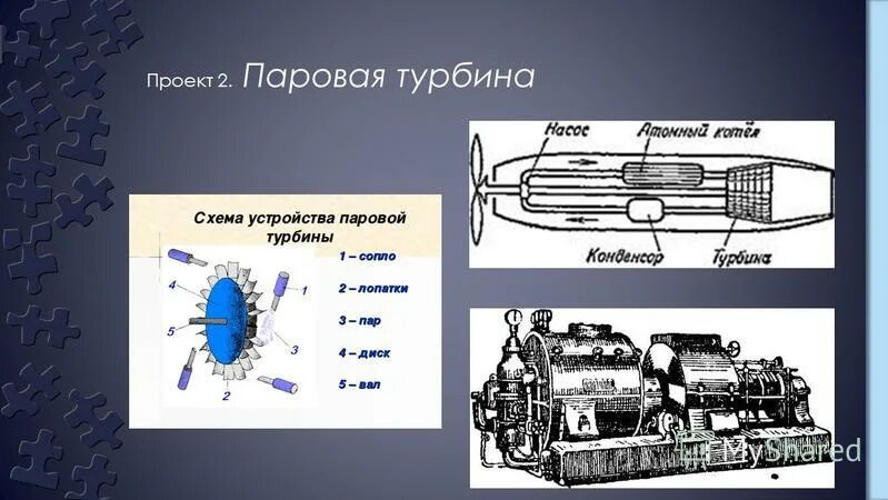 приспособления для ремонта паровых турбин. паровая турбина электрогенератор 10квт. в паровой турбине для получения пара 250. в паровой турбине для получения пара 250. паровая турбина кпд теплового двигателя 8 класс.