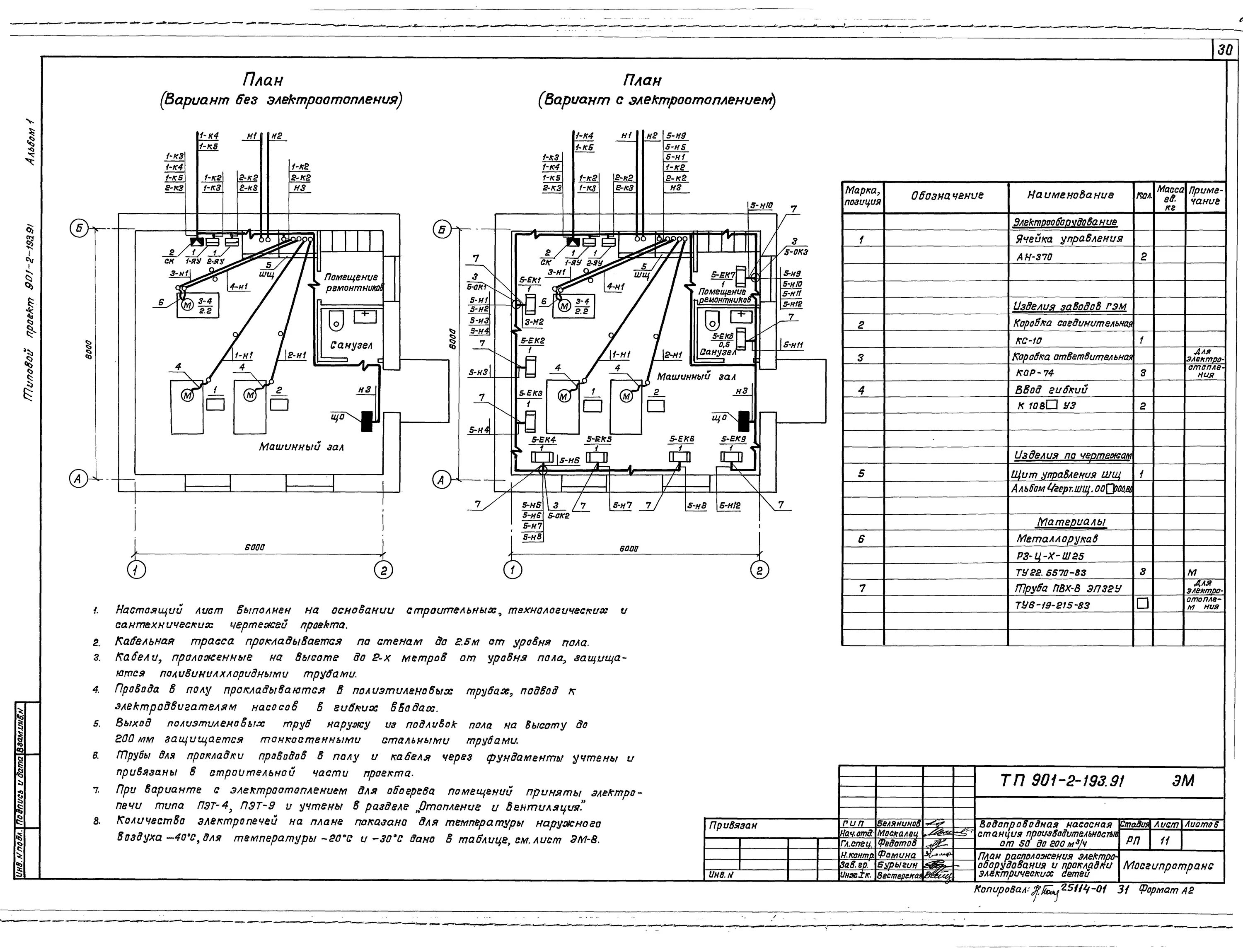 План расположения электрических сетей Скачать Типовой проект 903-1-278.90 Альбом 10. Силовое электрооборудование. Элек