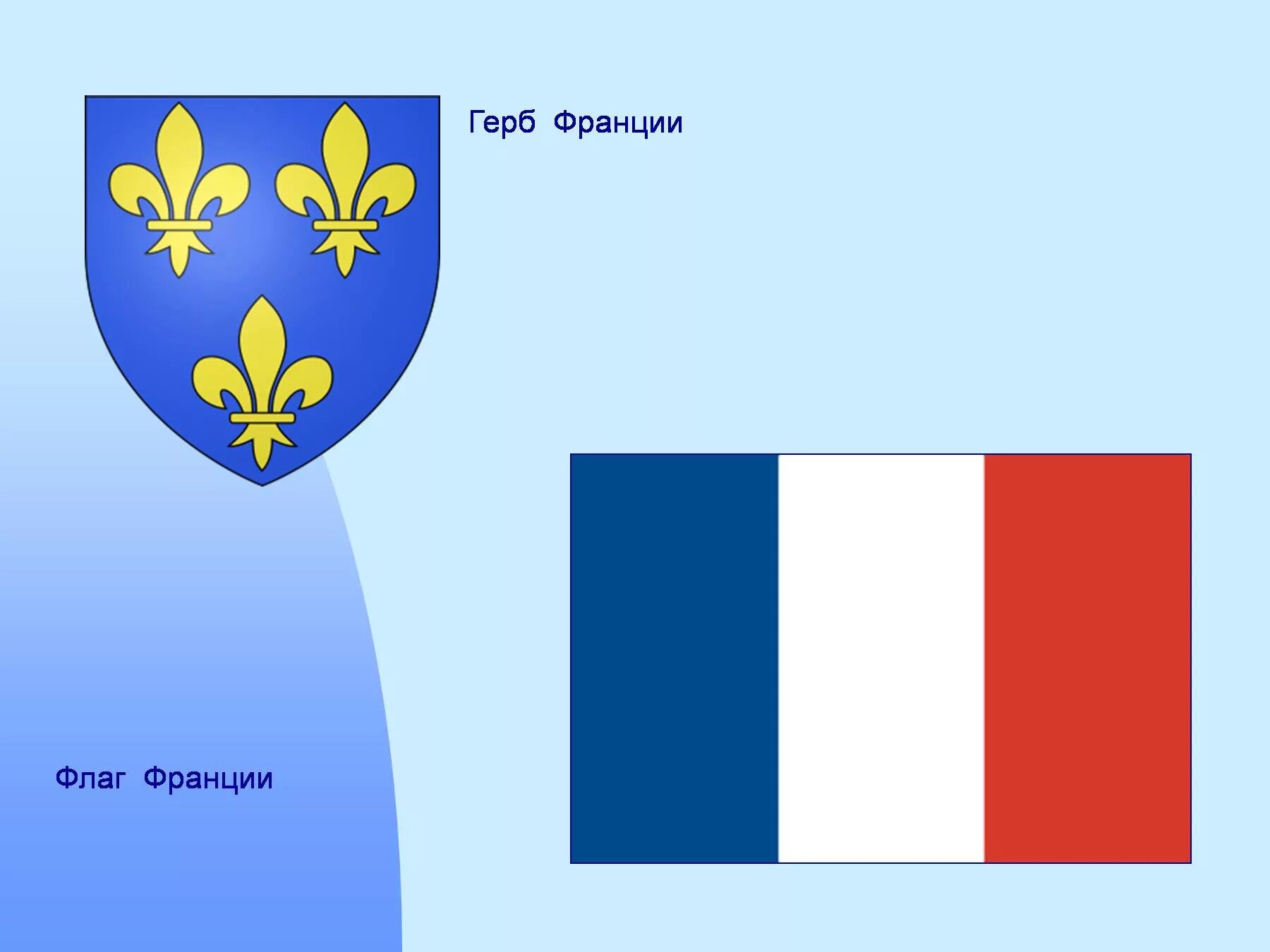 Презентация франция 3 класс школа россии. Франция флаг и герб. Флаг Франции. Герб Франции. Флаг Франции и герб Франции.