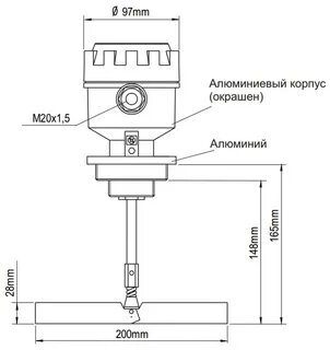 Уровень сыпучих материалов