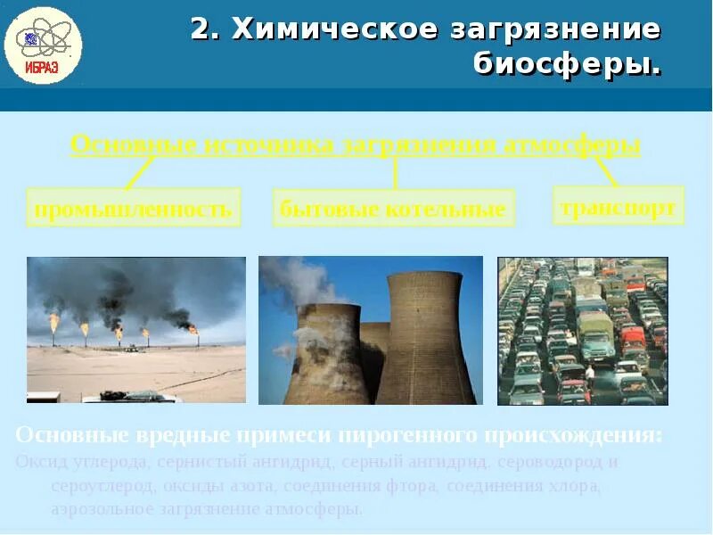 Основные загрязнения биосферы. Основные источники загрязнения биосферы. Виды химических загрязнений. Основные загрязнители биосферы. Химическая промышленность загрязняет