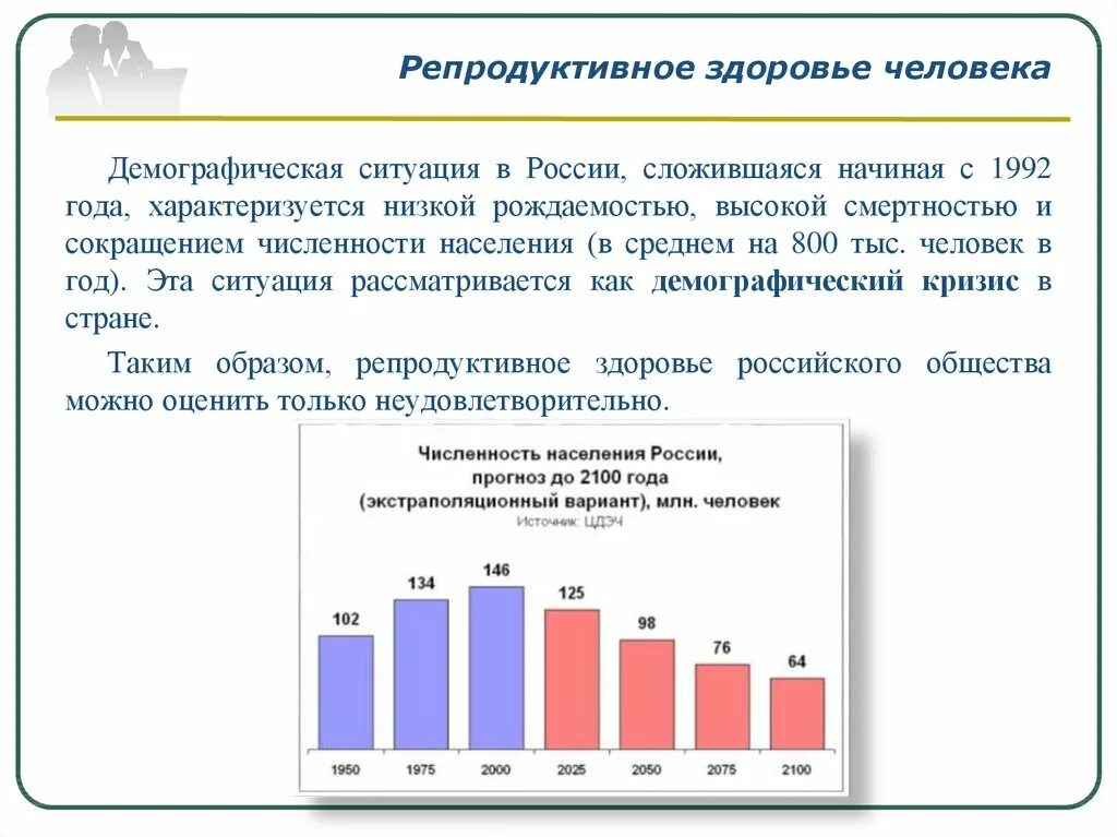 9 класс презентация демография. Репродуктивное здоровье населения России статистика. Общая характеристика репродуктивного здоровья российского общества. Факторы, влияющие на репродуктивное здоровье общества.. Демографическая ситуация репродуктивное здоровье.